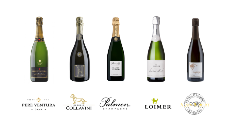 Retailactie Retailactie